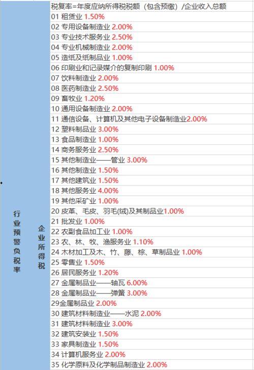 网红小乔爆料视频大全最新,揭秘娱乐圈幕后真相  第3张